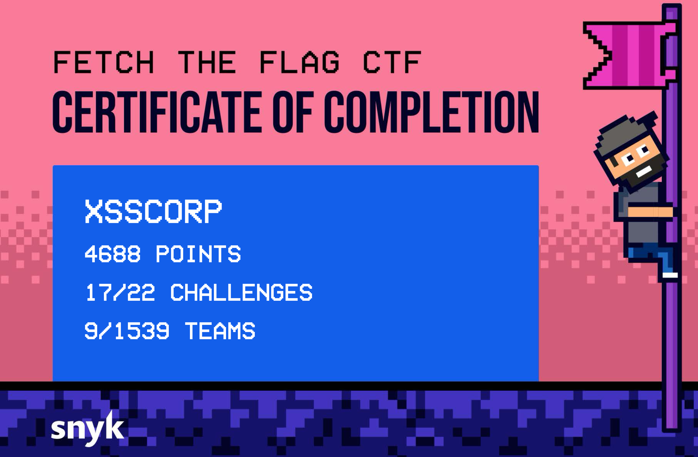 Snyk CTF 2026 results
